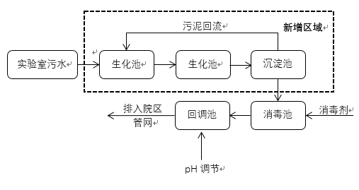 微信截图_20201009162850.png